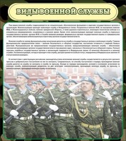Стенд "Виды военной службы" - fgospostavki.ru - Мегион