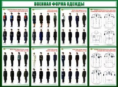 Стенд "Военная форма одежды" - fgospostavki.ru - Мегион