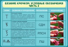 Стенд "Вязание крючком. Условные обозначения. Часть 2" - fgospostavki.ru - Мегион