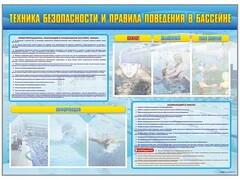 Стенд-уголок "Техника безопасности и правила поведения в бассейне" - fgospostavki.ru - Мегион
