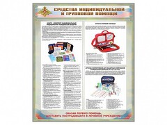 Стенд "Средства индивидуальной и групповой защиты" - fgospostavki.ru - Мегион