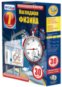 Физика - fgospostavki.ru - Мегион