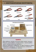 Кабинет технологии (мальчики) - fgospostavki.ru - Мегион