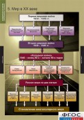 Кабинет истории и обществознания - fgospostavki.ru - Мегион