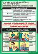 Кабинет ОБЖ и НВП - fgospostavki.ru - Мегион