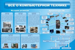 Информатика - fgospostavki.ru - Мегион