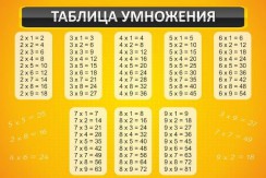 Математика - fgospostavki.ru - Мегион