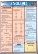 Иностранные языки - fgospostavki.ru - Мегион