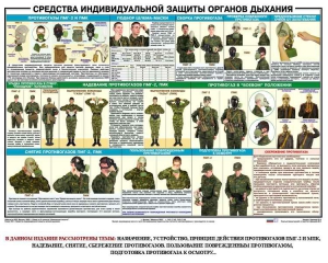 Комплект плакатов "Химическая защита" - fgospostavki.ru - Мегион