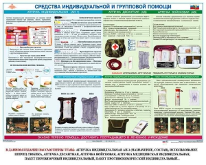 Комплект плакатов "Оказание первой доврачебной медицинской помощи" - fgospostavki.ru - Мегион