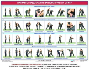Комплект плакатов "Боевые приемы борьбы" - fgospostavki.ru - Мегион
