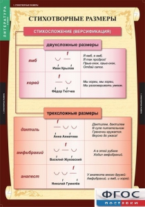 Комплект таблиц. Литература 5 класс. - fgospostavki.ru - Мегион