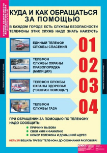 Комплект таблиц. Основы безопасности жизнедеятельности 1-4 классы. - fgospostavki.ru - Мегион