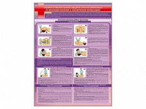 Стенд "Отработка приемов сердечно-легочной реанимации на тренажере-манекене с электрическим контроллером" - fgospostavki.ru - Мегион