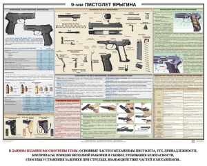 Плакат "9-мм пистолет Ярыгина" - fgospostavki.ru - Мегион