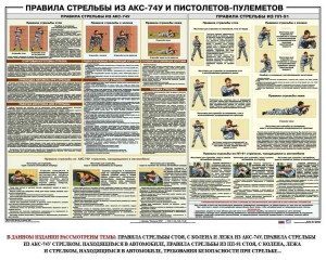 Плакат "Правила стрельбы из АКС-74У и пистолетов-пулеметов" - fgospostavki.ru - Мегион