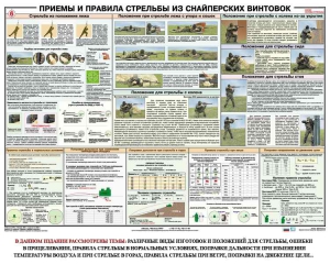 Плакат "Приемы и правила стрельбы из снайперских винтовок" - fgospostavki.ru - Мегион