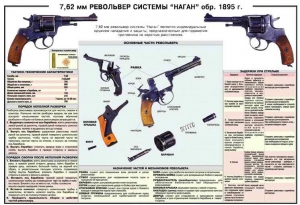 Плакат "7,62-мм револьвер системы "Наган" образец 1985 года" - fgospostavki.ru - Мегион