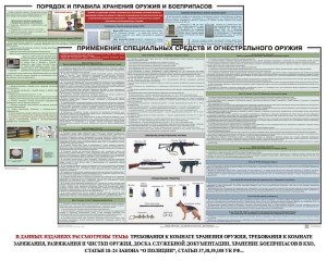 Комплект плакатов "Правила применения и сохранности оружия и спецсредств" - fgospostavki.ru - Мегион