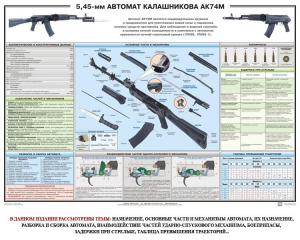 Плакат "5,45-мм автомат Калашникова АК74М" - fgospostavki.ru - Мегион