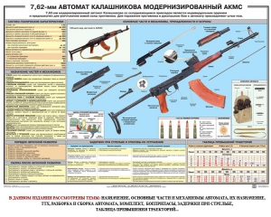 Плакат "7,62-мм автомат Калашникова АКМС" - fgospostavki.ru - Мегион