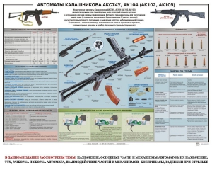 Плакат "Автоматы Калашникова АКС74У, АК104 (АК102, АК105)" - fgospostavki.ru - Мегион