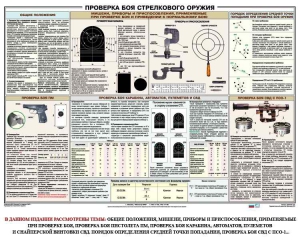 Плакат "Проверка боя стрелкового оружия" - fgospostavki.ru - Мегион