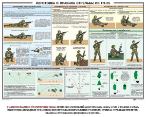 Плакат "Изготовка и правила стрельбы из ГП-25" - fgospostavki.ru - Мегион