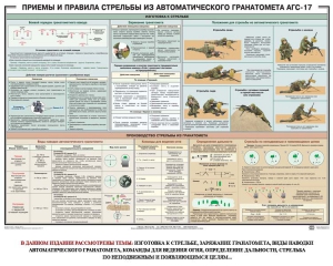 Плакат "Приемы и правила стрельбы из автоматического гранатомета АГС-17" - fgospostavki.ru - Мегион