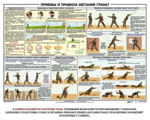 Плакат "Приемы и правила метания гранат" - fgospostavki.ru - Мегион