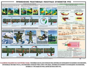 Плакат "Применение реактивных пехотных огнеметов РПО" - fgospostavki.ru - Мегион