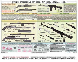 Плакат "Ружья служебные МР-133С, МР-153С, Сайга-410КВ" - fgospostavki.ru - Мегион