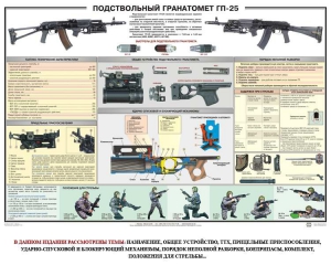 Плакат "Подствольный гранатомет ГП-25" - fgospostavki.ru - Мегион