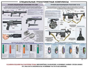 Плакат "Специальные гранатометные комплексы (РГС-50М, 6Г30)" - fgospostavki.ru - Мегион