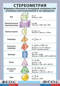 Таблица "Стереометрия. Формулы объемов и площадей поверхностей основных многогранников и тел вращения" (винил) - fgospostavki.ru - Мегион