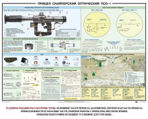 Плакат "Прицел снайперский оптический ПСО-1" - fgospostavki.ru - Мегион