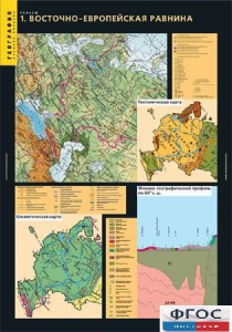 Комплект таблиц. География. Рельеф. - fgospostavki.ru - Мегион