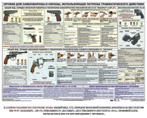 Плакат "Оружие ударно-травматического действия" - fgospostavki.ru - Мегион