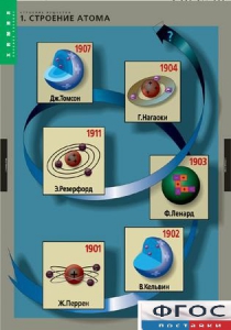 Комплект таблиц. Химия. Строение вещества. - fgospostavki.ru - Мегион