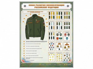 Интерактивный электрифицированный стенд "Знаки различия военнослужащих Российской Федерации" - fgospostavki.ru - Мегион
