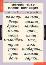 Комплект таблиц. Русский язык 3 класс. - fgospostavki.ru - Мегион
