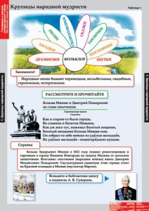 Комплект таблиц. Литературное чтение 4 класс. - fgospostavki.ru - Мегион