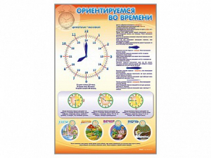 Стенд "Ориентируемся во времени" Вариант 1 - fgospostavki.ru - Мегион
