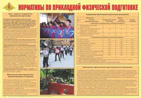 Плакат "Нормативы по прикладной физической подготовке" - fgospostavki.ru - Мегион