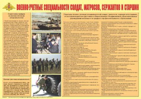 Плакат "Военно-учетные специальности солдат, матросов, сержантов и старшин" - fgospostavki.ru - Мегион
