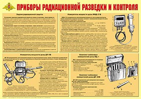 Плакат "Приборы радиационной разведки и контроля" - fgospostavki.ru - Мегион