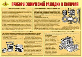 Плакат "Приборы химической разведки и контроля" - fgospostavki.ru - Мегион
