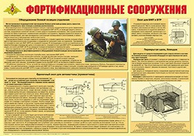 Плакат "Фортификационные сооружения" - fgospostavki.ru - Мегион