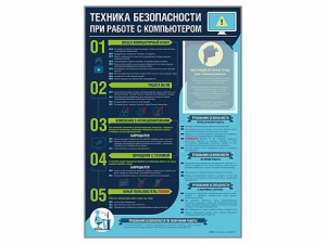 Стенд-уголок "Техника безопасности при работе на компьютере в общеобразовательных учреждениях" - fgospostavki.ru - Мегион