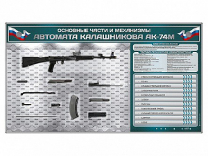 Электрифицированный стенд "Основные части и механизмы автомата Калашникова АК-74М" с полноразмерными, оригинальными макетами деталей и механизмов под стеклом - fgospostavki.ru - Мегион
